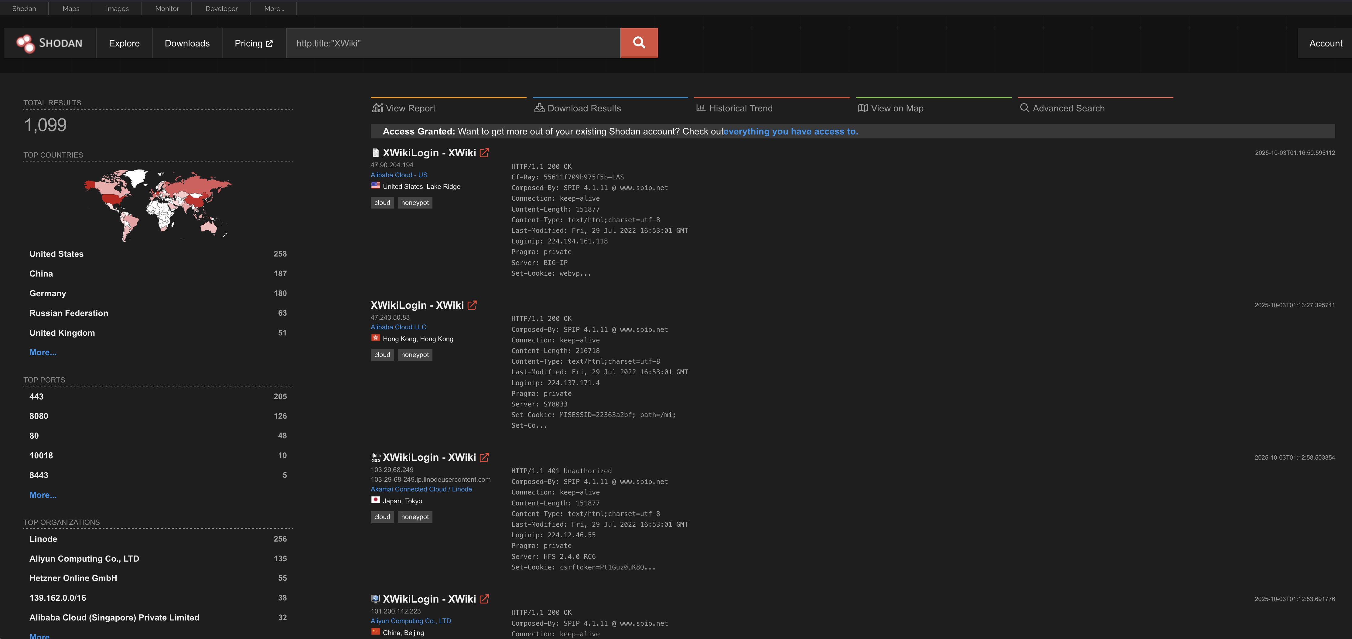 Shodan search results for XWiki instances